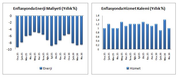 avrupa-buyumekte-zorlanıyor1
