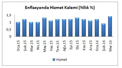 avrupada-enflasyon-emekliyor2