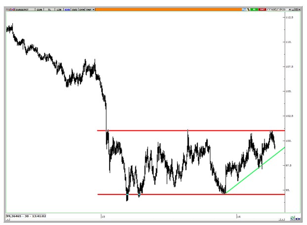 avrupada-enflasyon-emekliyor3