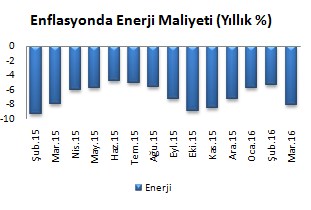 avrupada-neler-oluyor1