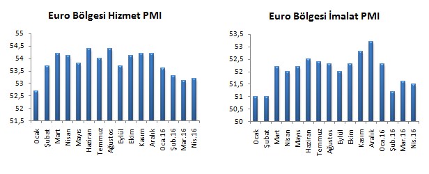 avrupada-neler-oluyor3