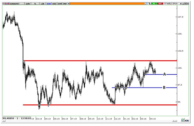 avrupada-neler-oluyor4