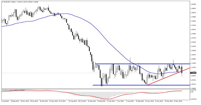 euro-bolgesi-avrupaya-veda-etti2