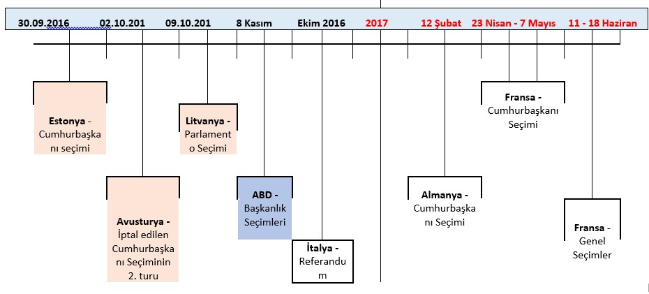 para-politikasi-mi-secim-savaslari-mi-23-09-2016-2