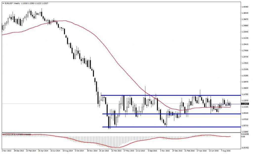 para-politikasi-mi-secim-savaslari-mi-23-09-2016-3