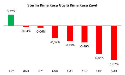 eurusd-analizi-01-11-2016-1